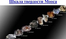 Физические свойства алмаза Алмаз его свойства и применение